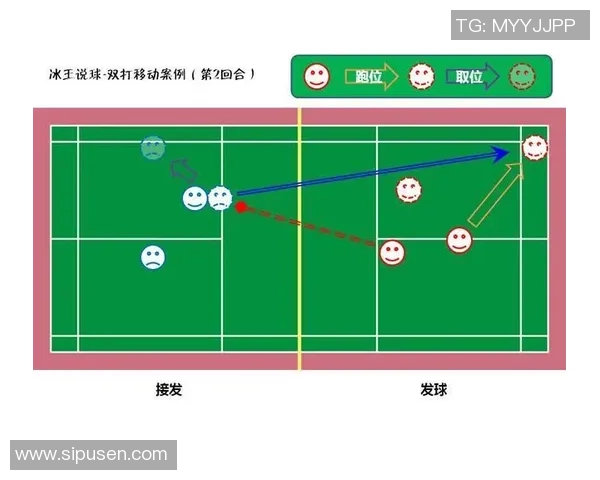 深入分析成都羽毛球队中路突破战术的独特魅力与实战应用