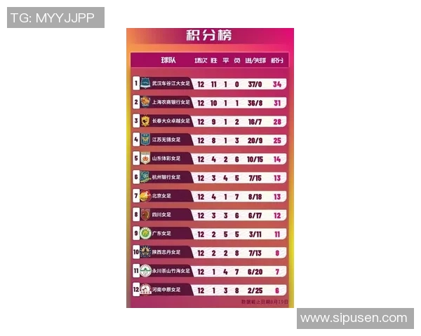武汉网球队以58分领跑大满贯积分榜展现强劲实力 武汉网球队以58分领跑大满贯积分榜展现强劲实力