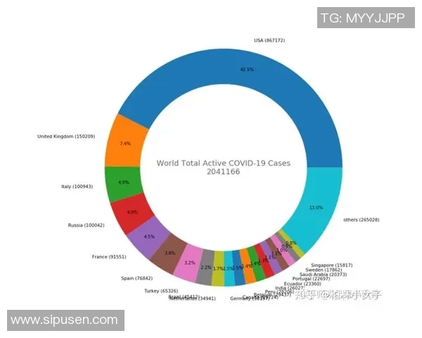 广州滑板队意识表现的数据分析与提升策略探讨